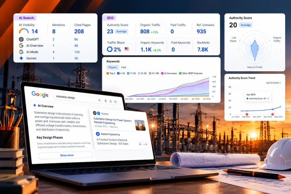 Keentel Engineering SEO case study showing AI search visibility, organic keyword growth, and Google rankings.