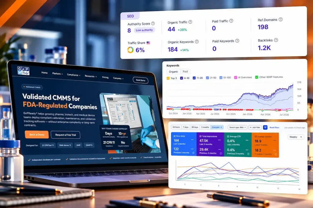 Regulated SaaS website redesign and SEO results